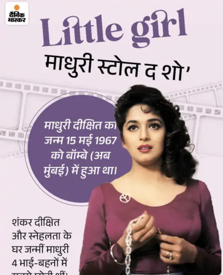 57 साल की हुईं माधुरी दीक्षित:5 फ्लॉप पर लोग बोले- ये हीरोइन मटेरियल नहीं, आज गिनीज वर्ल्ड रिकॉर्ड में दर्ज है नाम